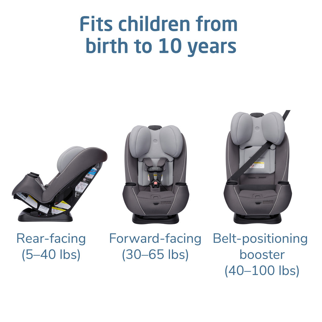 Pria Max All-in-One Convertible Car Seat