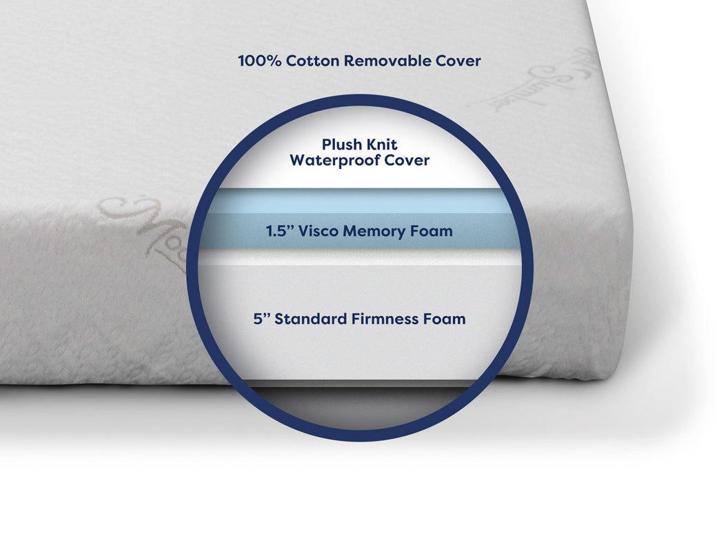 Little Dreamer Deluxe Mattress