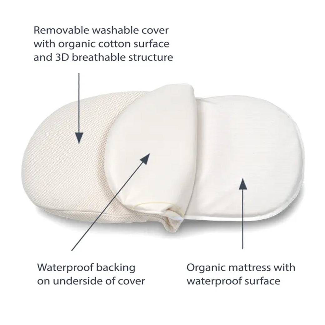 Breathable Bassinet Cover For Halo
