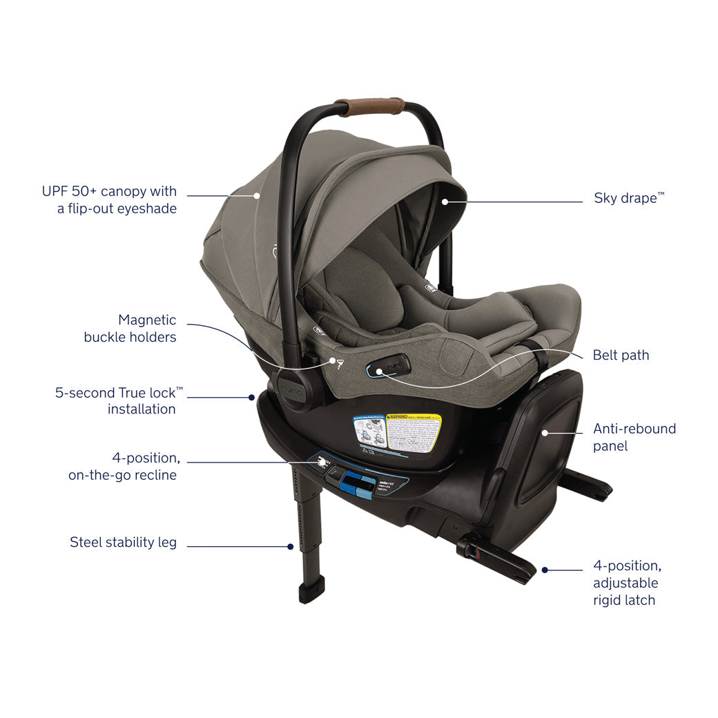 PIPA Aire RX Infant Car Seat + PIPA RELX Base