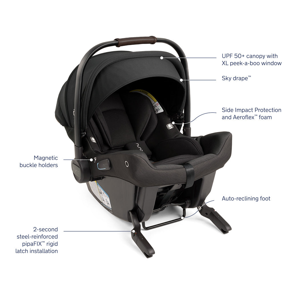 SWIV + PIPA urbn Travel System