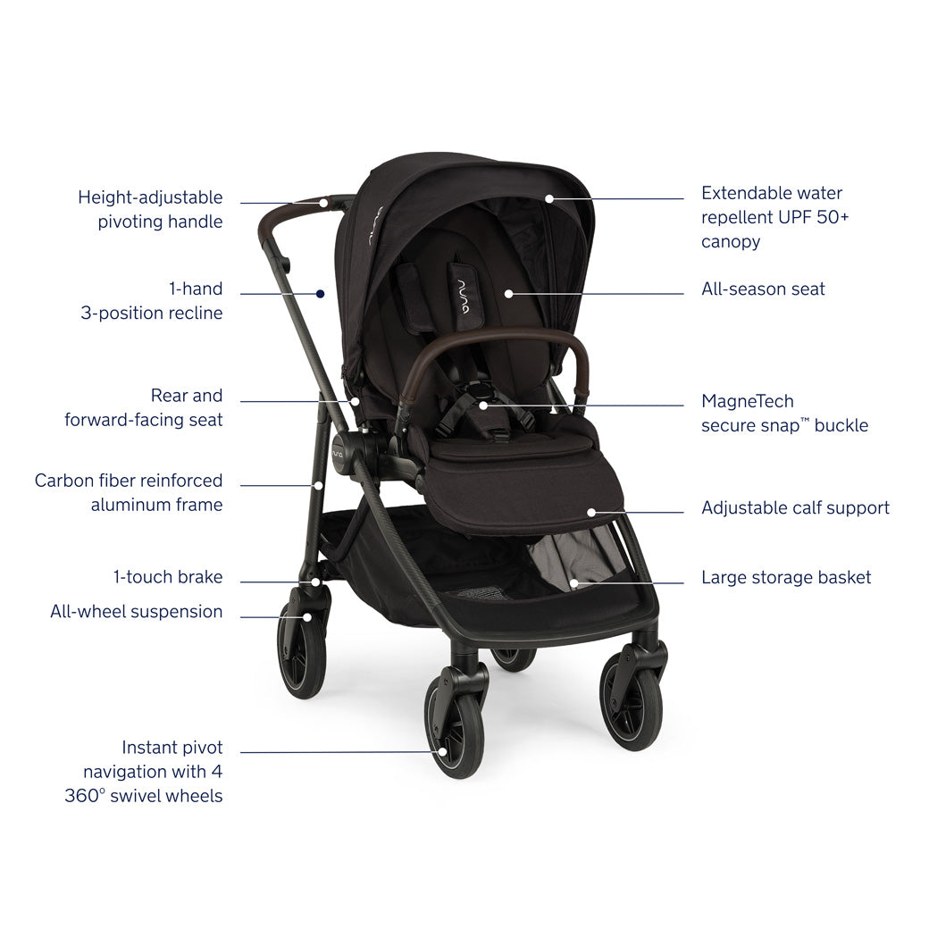 SWIV Stroller + PIPA Series Travel System