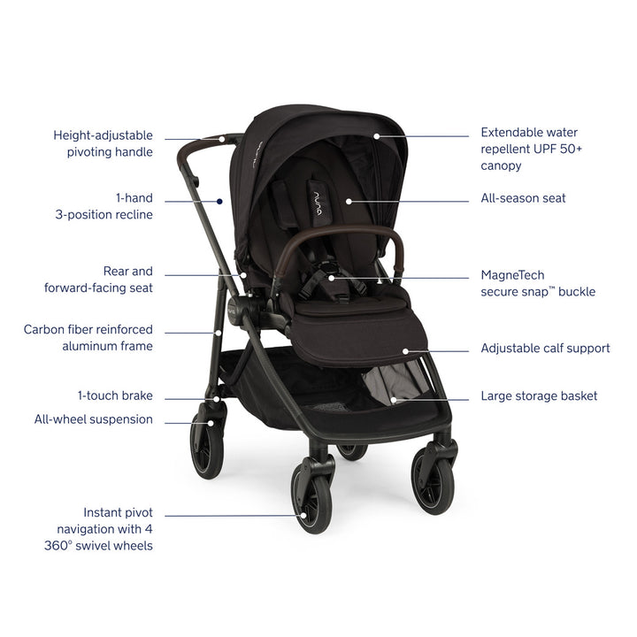 SWIV Stroller + PIPA Series Travel System
