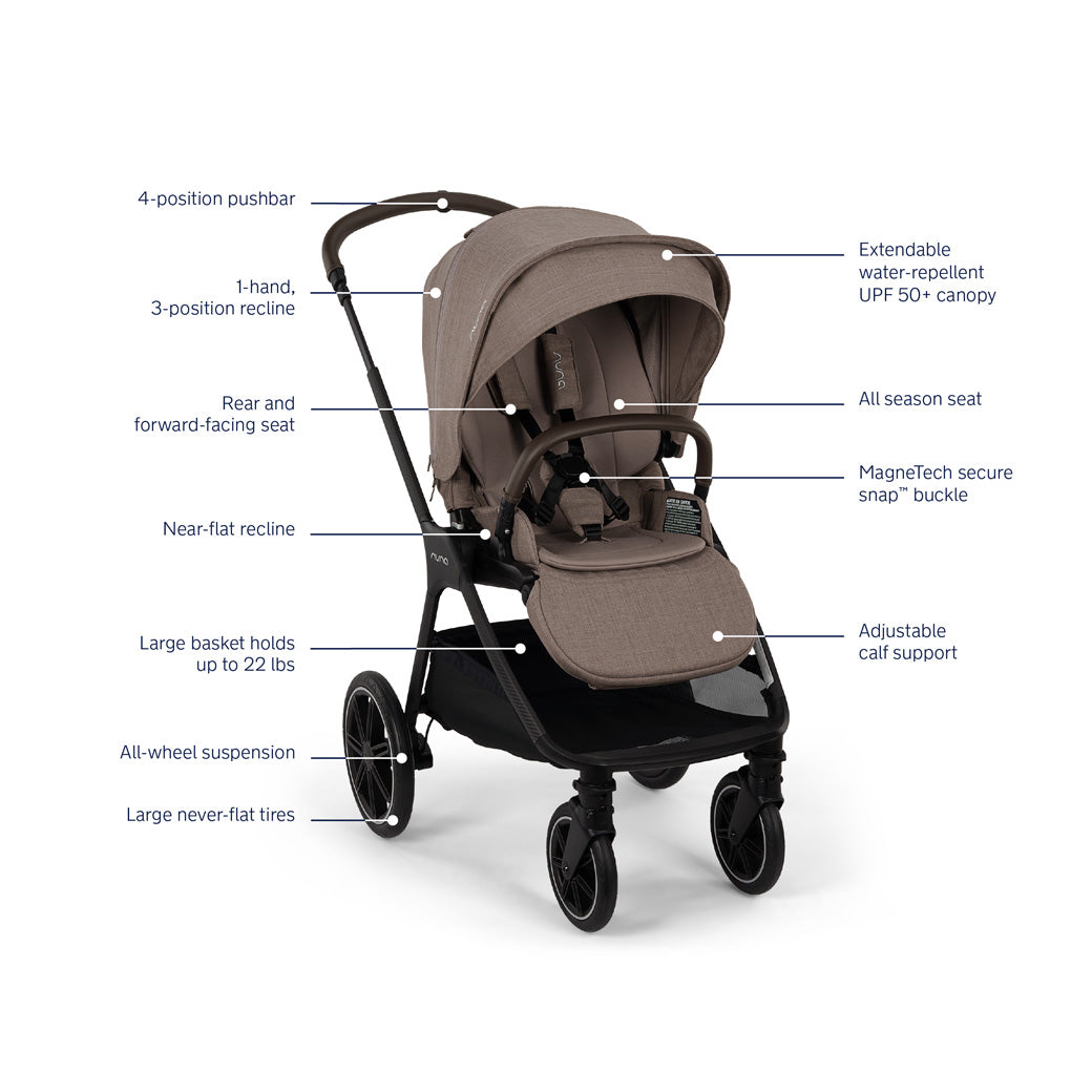 TRIV lx Stroller