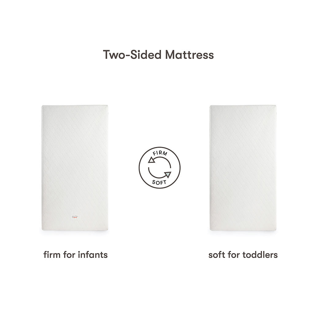 Features of Babyletto's Pure Core 2-Stage Crib Mattress + Dry Waterproof Cover