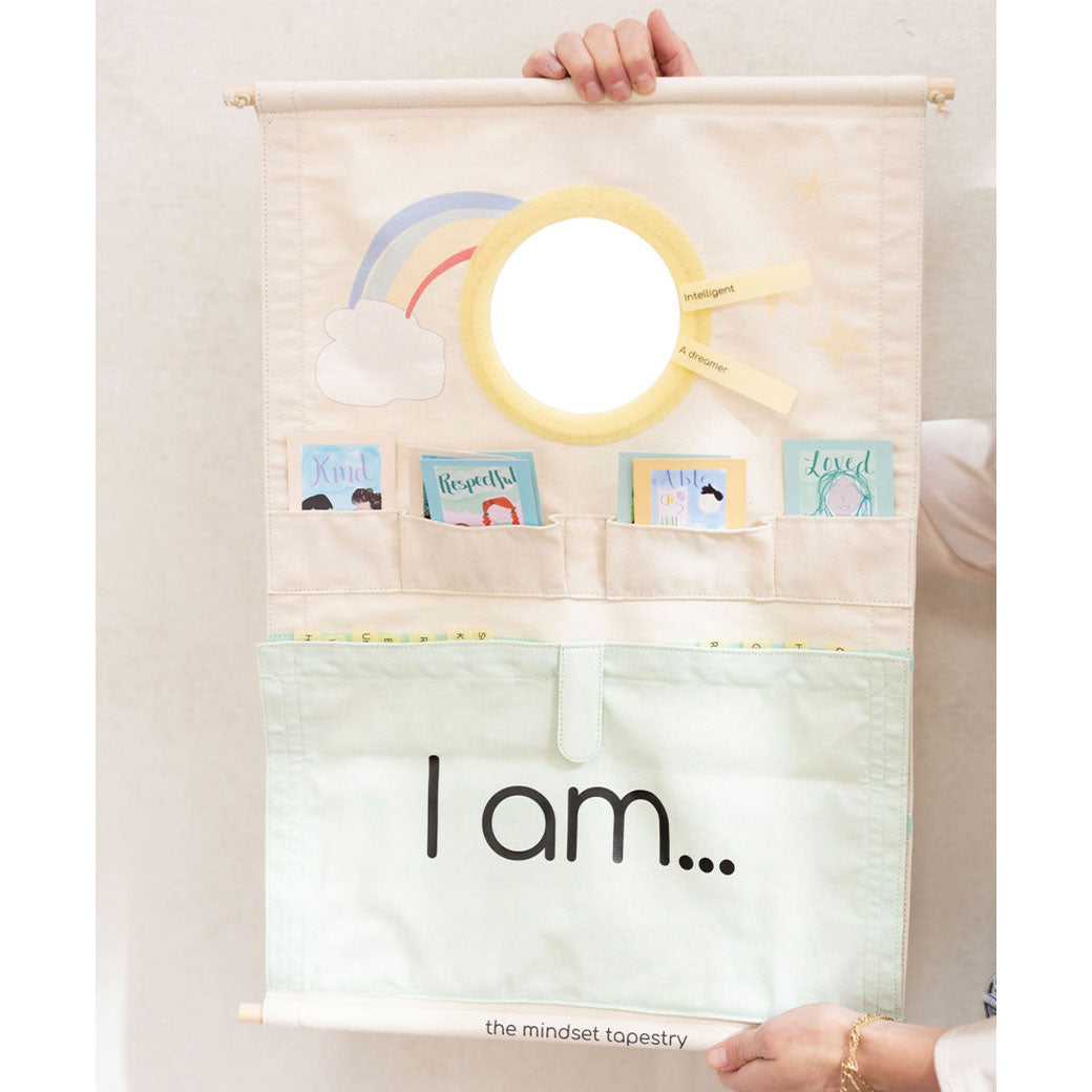 The Mindset Tapestry