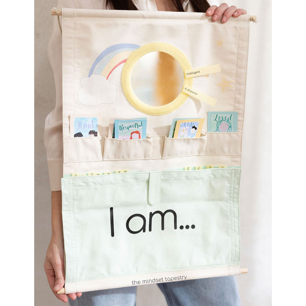 The Mindset Tapestry