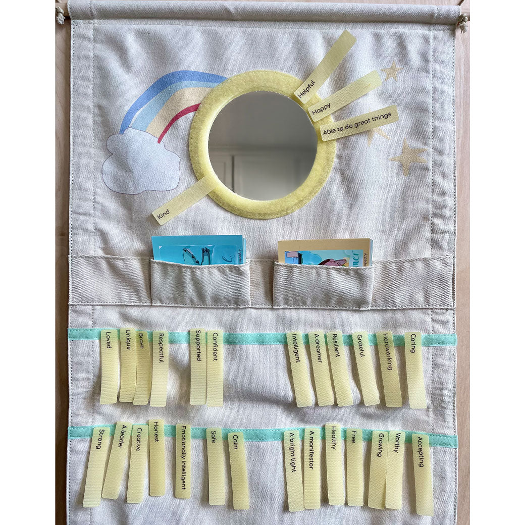 The Mindset Tapestry