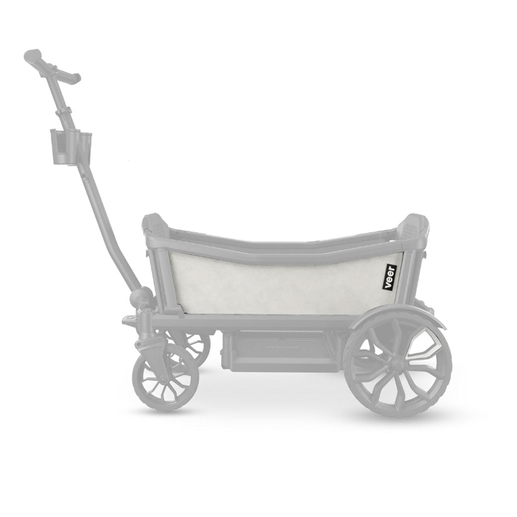 Custom Sidewall Kit for Cruiser and Cruiser XL