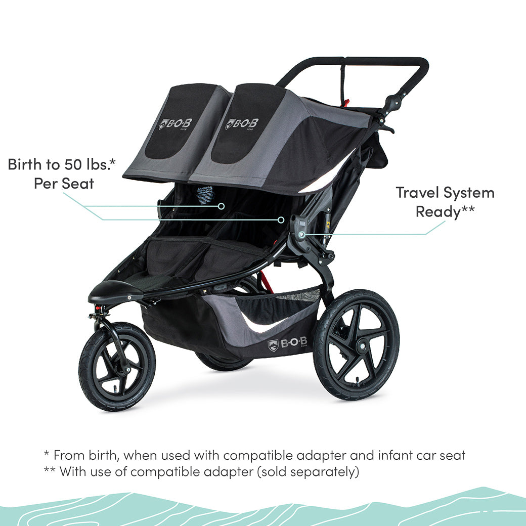 BOB Revolution Flex Duallie Jogging Stroller Modern Nursery™