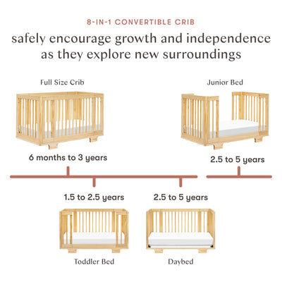 Babyletto's Yuzu 8-In-1 Convertible Crib conversions in -- Color_Natural