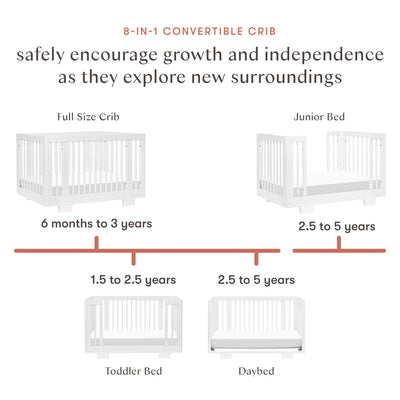 Conversions of the Babyletto's Yuzu 8-In-1 Convertible Crib With All Stages Conversion Kits in -- Color_White