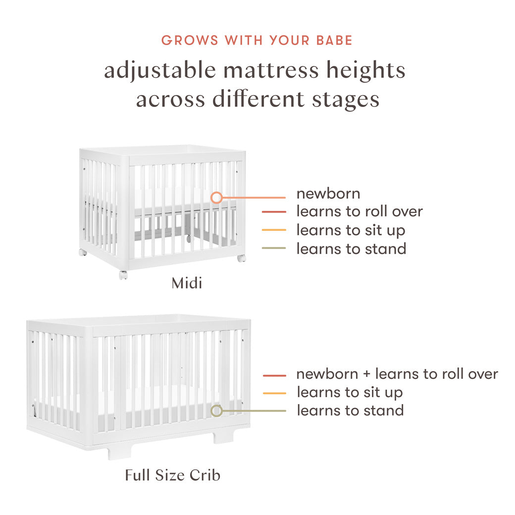 Adjustability of Babyletto's Yuzu 8-In-1 Convertible Crib With All Stages Conversion Kits in -- Color_White