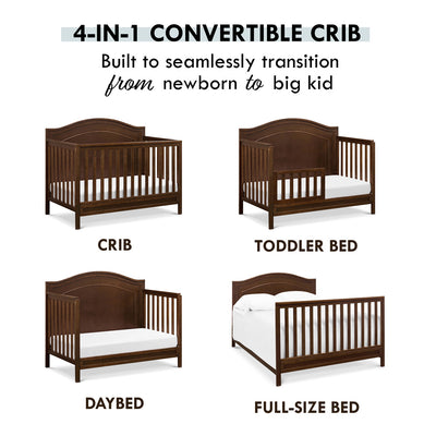 Conversions of The DaVinci Charlie 4-in-1 Convertible Crib in -- Color_Espresso