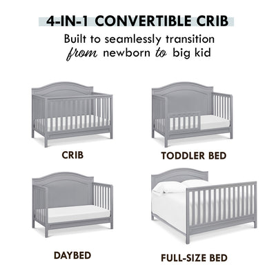 Conversions of The DaVinci Charlie 4-in-1 Convertible Crib in -- Color_Grey