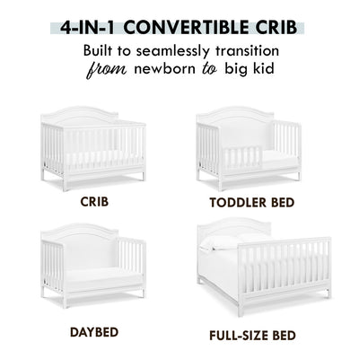 Conversion of the The DaVinci Charlie 4-in-1 Convertible Crib in -- Color_White