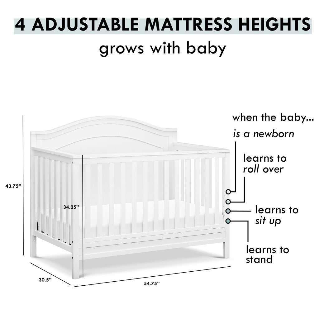 Adjustability of the The DaVinci Charlie 4-in-1 Convertible Crib in -- Color_White