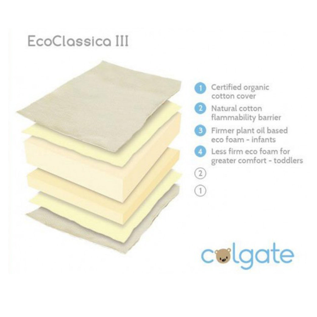 Eco Classica III Dual Sided Eco-Friendlier Crib Mattress