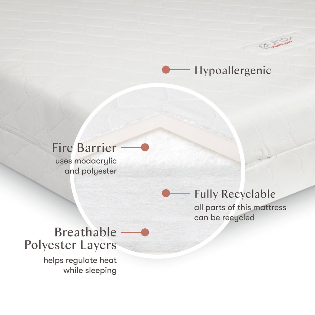 Pure Core 2-Stage Crib Mattress + Hybrid Quilted Waterproof Cover