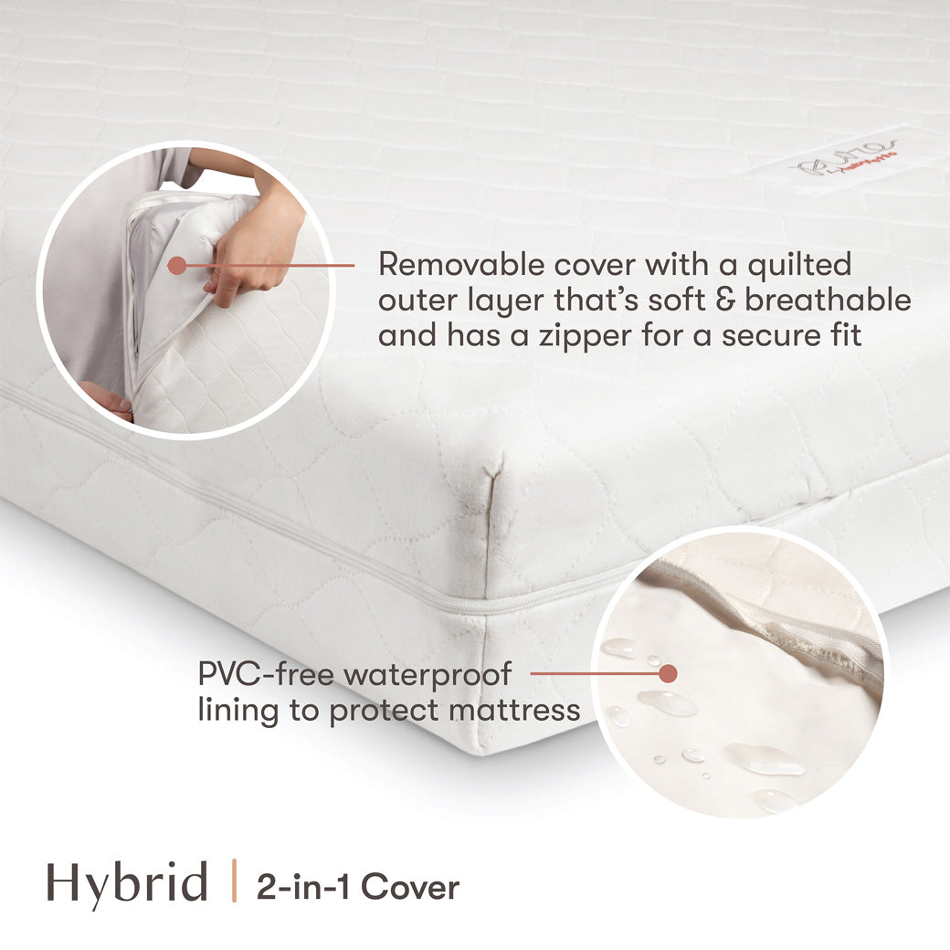 Pure Core 2-Stage Crib Mattress + Hybrid Quilted Waterproof Cover