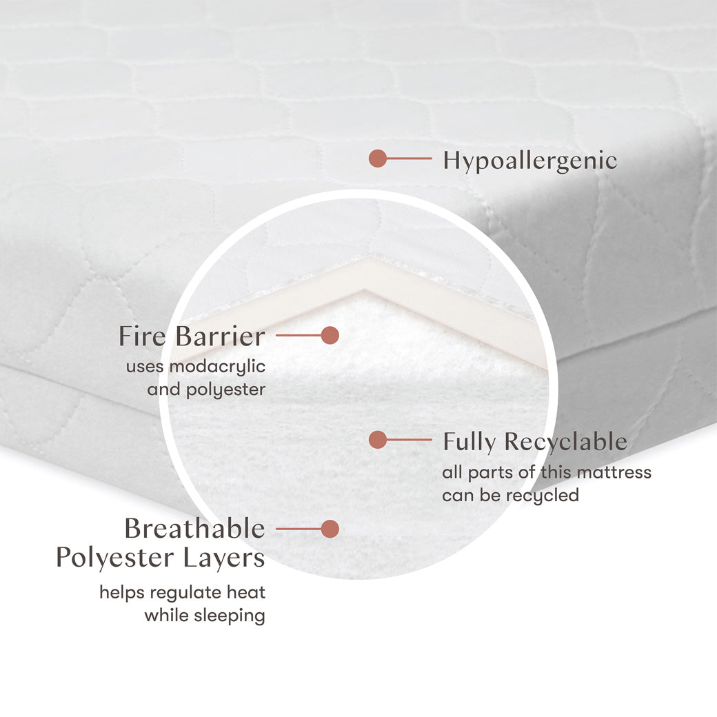 Pure Core 2-Stage Mini Crib Mattress + Hybrid Quilted Waterproof Cover