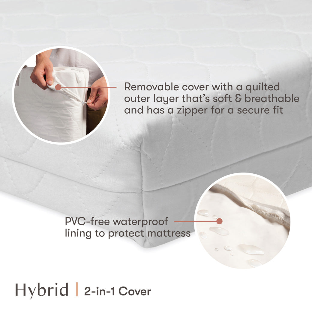 Pure Core 2-Stage Mini Crib Mattress + Hybrid Quilted Waterproof Cover