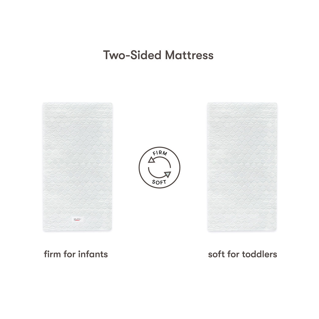 Pure Core 2-Stage Mini Crib Mattress + Hybrid Quilted Waterproof Cover