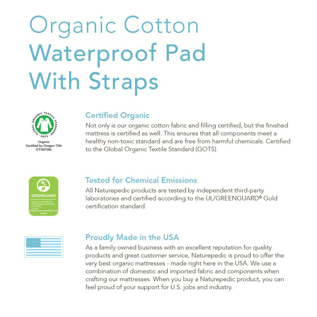 Organic Cotton Flannel Full Pad - Scuff & Dent