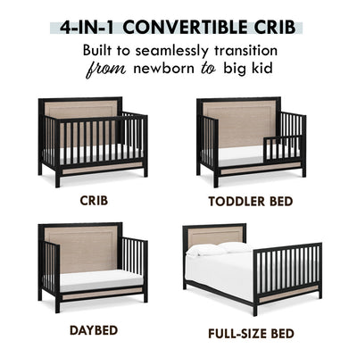 Conversion of the Carter's by DaVinci Radley 4-in-1 Convertible Crib in -- Color_Ebony/Coastwood
